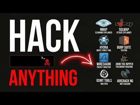 10 Powerful Kali Linux Tools That Can Hack Anything in 2026