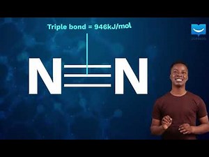 Chemical properties of Nitrogen