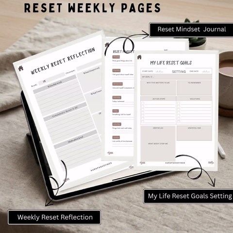 30 Day Life Reset Planner | Habit Tracker, Routine Builder (digital Download PDF) - Etsy
