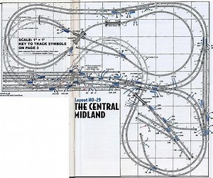 the Central Midland layout by John Armstrong, Atlas plan #29