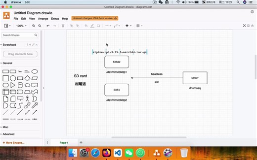 alpine 树莓派 docker