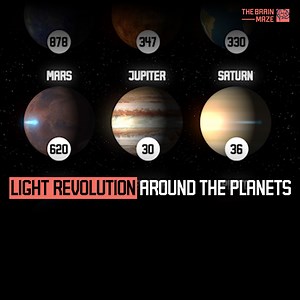 129K views · 2.3K reactions | This animation shows light orbiting the planets in our solar system, illustrating the movement of light around each planet. The numbers inside the white circles represent how many orbits have been completed around each planet, providing a visual measure of the light's progression. | The Brain Maze | Facebook