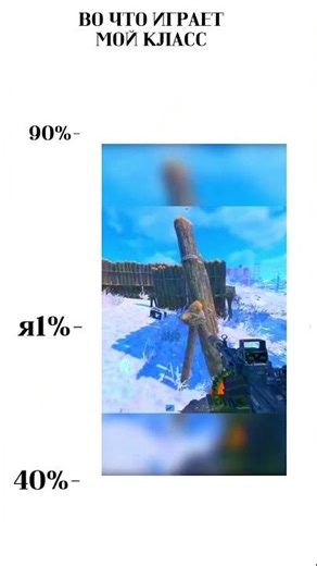 #мем #rust #лев #прикол #лето #переписка #раст #юмор #дуэт