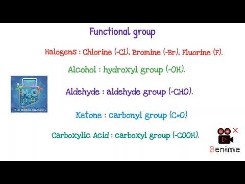Easy basic chemistry 🧪