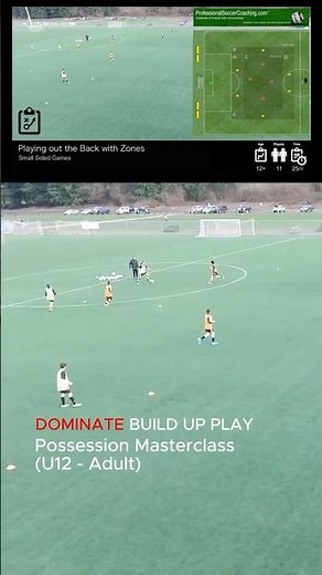 Dominate Possession | Soccer Coaching Game #soccertraining #footballtraining #soccerdrills #soccer