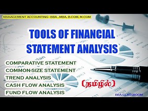 Tools and Techniques of Financial Statement Analysis