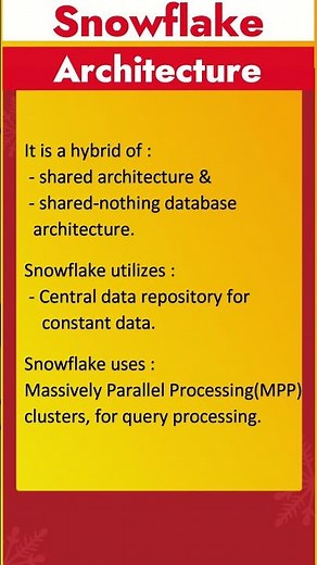 What is Snowflake Architecture ? | Most asked Interview Q&A