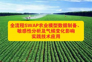 💧 农业水文模拟天花板？SWAP模型Richards方程+WOFOST双核解析！