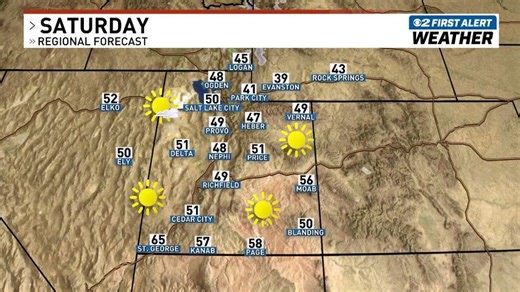 Storm exits Utah but strong winds continue in south