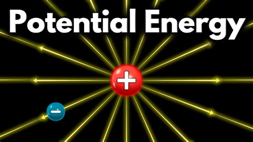 Potential energy
