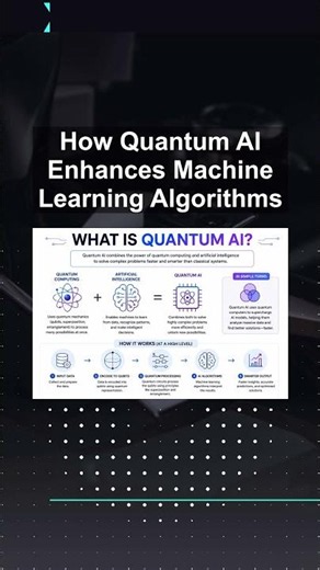 How Quantum AI Enhances Machine Learning Algorithms #ai #artificialintelligence #machinelearning