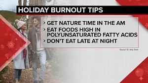 Tips for staying healthy this holiday season