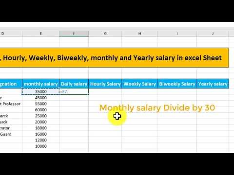 How to calculate Daily|| hourly ||weekly || biweekly and yearly salary in excel sheet