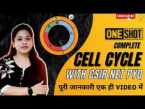 CELL CYCLE CSIR NET | CELL CYCLE CHECKPOINTS CSIR NET | CELL CYCLE CSIR NET PYQ