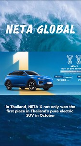 3.7K views · 36 reactions | During the year of 2024,Neta has made a strong impression in global market by expanding it's network globally and making significant sales.Neta continue to deliever smart and innovation drivring experience to its global customers. #NetaAuto #HelloWorld | Neta Auto | Facebook