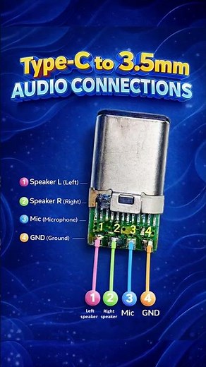 Type-C to 3.5mm Audio Jack Wiring Explained | USB-C Earphone Pinout & Connections