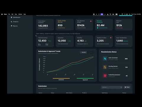 RxFiler Demo: 340B Claim Validation, ESP & Beacon Submissions for TPAs