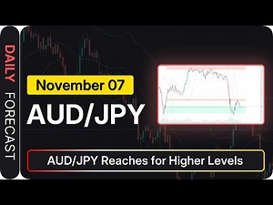AUD/JPY Price Forecast Today, Technical Analysis (November 07): AUD/JPY Reaches for Higher Levels