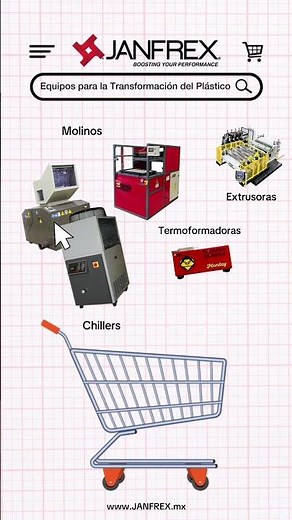 Equipos para la Transformación del Plástico 💯