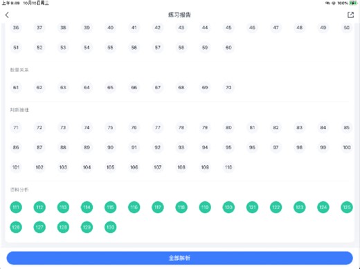 25国考模考第四季 资料分析 17min 20/20做题视角 复盘
