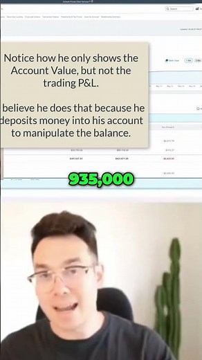 Options with Ryan: $46k Profit & 100% Win Rate? [Is It FAKE?]