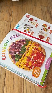 3.2K views · 22 reactions | What toppings are on your perfect pizza?...