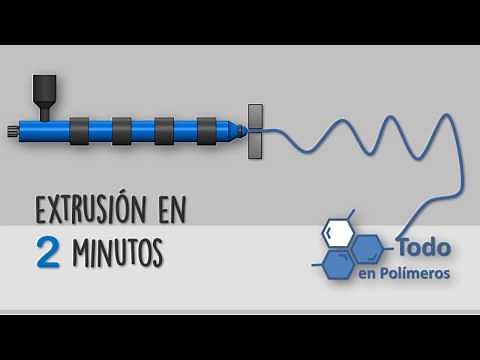 Extrusion En Dos Minutos - Todo En Polímeros
