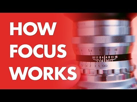 How Focus Works: Depth of Field, Distance Scale and Hyperfocal Distance