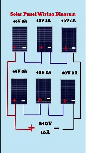 Solar Panel Wiring Diagram | 6 Solar Panel Series Connection | 240V 16A Output ⚡☀️