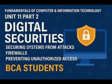 Unit 11 Part 2 – Digital Securities: Securing Systems, Firewalls & Preventing Unauthorized Access