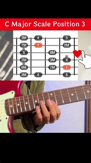 C Major Scale Box Position 3 | Get the latest Free Lick Drop with TAB + theory.