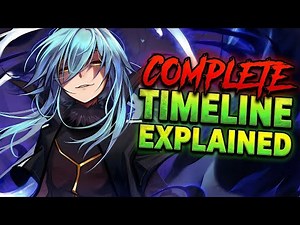 Complete Timeline of the Tensura Universe (Fully Explained)