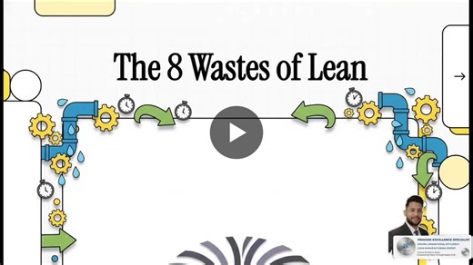 Lean Six Sigma, the 8 Wastes are often remembered by the acronym DOWNTIME. These represent non-value-added activities that reduce efficiency in any process: Defects: Work that contains errors… | Yogesh Keshtwal