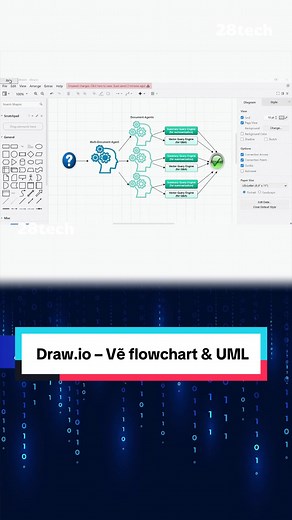 Hướng dẫn Vẽ flowchart & UML trên Draw.io