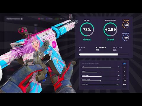 BEST FREE CS2 TOOL TO TRACK YOUR STATS!!