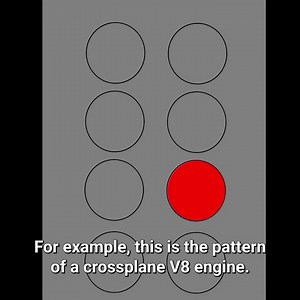 The engineering behind electric V8 motor design 🏎️ #science #engineering #ev #automotive #education #fblifestyle #reels | The Action Lab