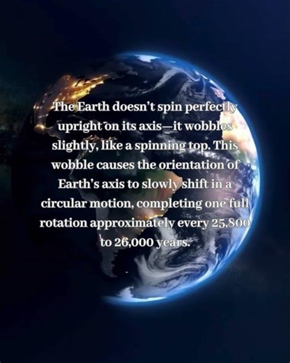 Precession of the Equinoxes #precession #equinox