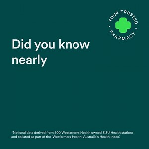 Start your 2025 right with a FREE health check to measure your blood pressure, BMI, body fat and more in less than 5 minutes. No booking required, head in-store and chat to your pharmacist today. https://bit.ly/3ZWtuEd | Priceline Australia