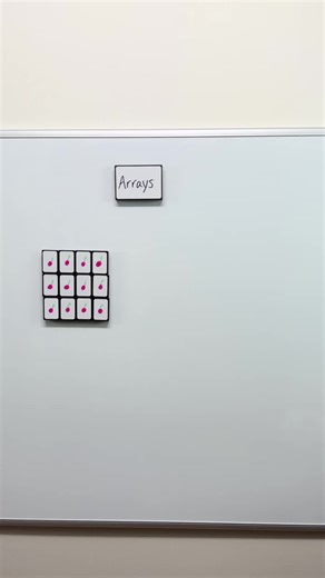 Discover how many ways you can describe 12 cherries by simply rotating your grid or separating the blocks. Using Switch-Its, students can physically transform a 3x4 array into a 4x3 or break it down to see the division logic hidden inside. Visualize the relationship between multiplication and division by holding the math in your hands! #switchits #mathmanipulatives #arrays #elementarymath #visuallearning