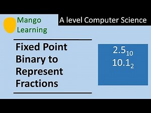 Fixed Point Binary