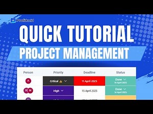 A Quick Tutorial Project Management | Profitku.id Tutorials