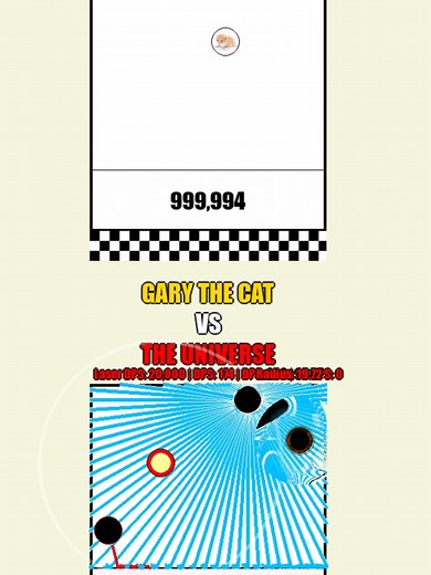 Gary The Cat: Simulation vs The Universe