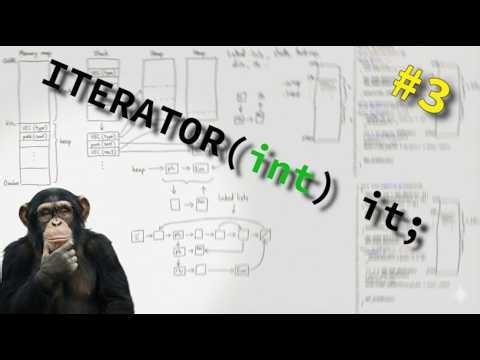 Generic Programming en C: Implementando Generic Iterators | EP 3