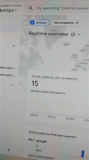 my website real-time traffic #website #traffic