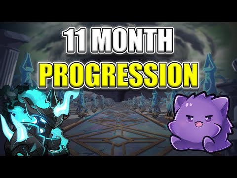 Here's How Much Stronger I Got in 11 Months of MapleStory