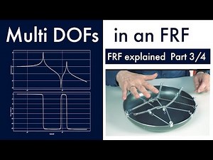 FRF with Multiple DOFs (Part 3/4)