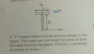 A ' T ' shaped object has dimensions shown in the figure. The m... | Filo