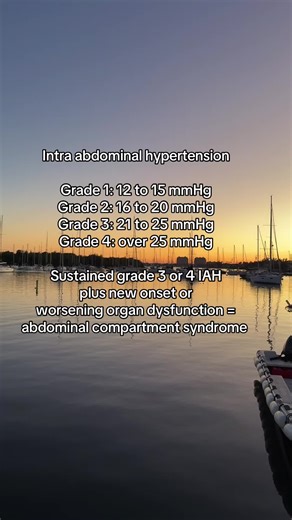 Understanding Intra Abdominal Hypertension Grades