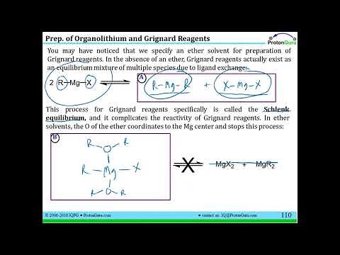 Lecture for Lesson V.2: Preparation of Organolithium, Grignard and Gilman Reagents