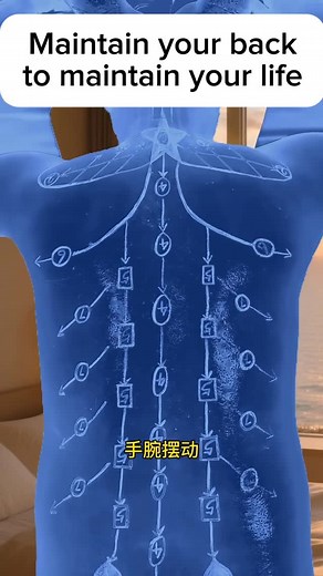 Chuanzhi Wellness Beauty techniques 128 on Instagram: "Chuanzhi wellness beauty techniques The back is a reflexology area corresponding to the internal organs. Massage can stimulate acupoints and dredge meridians, and combined with targeted essential oils, it can alleviate back discomfort. The benefits of back massage for women include: It nourishes the kidneys and strengthens the body. The back is home to many acupoints, and back massage can stimulate these points, which has a good preventative